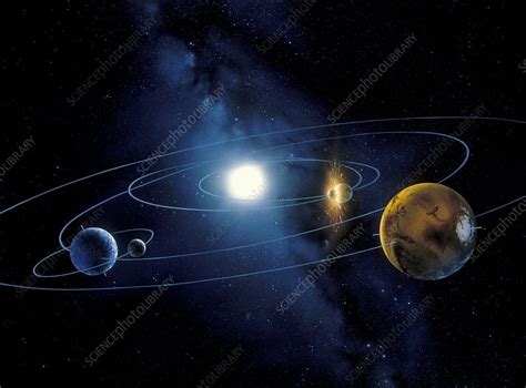 Solar System Inner Planets 的图像结果