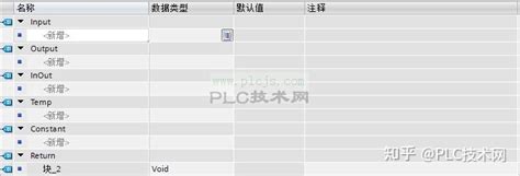 FC Object Show 的图像结果