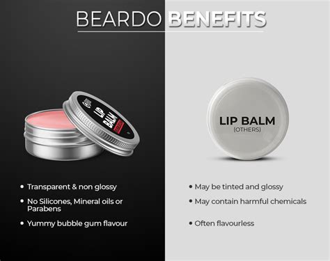 Beardo Ultraglow Face Cream & Lip Balm (Bubblegum) Combo – Beardo India