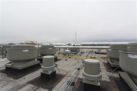 Image result for Local Development Lab