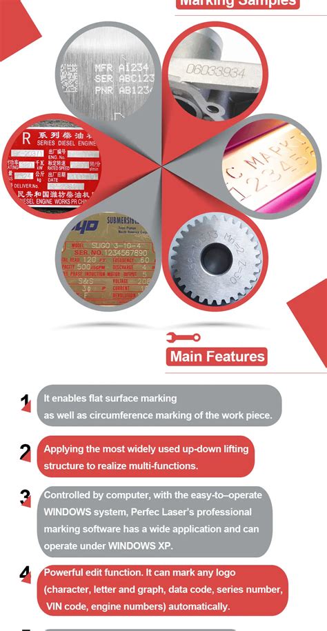 Image result for Serial Number Plate