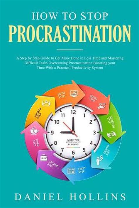 Image result for stop procrastinating