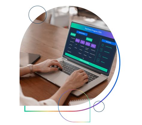 Image result for Develop and Event Program