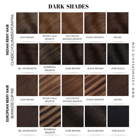 Different Shades Of Brown Hair Color Chart