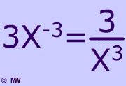 Image result for How to Rewrite Negative Fraction Exponents