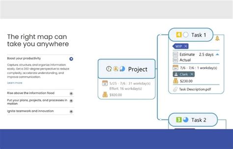 Image result for MindManager Alternatives