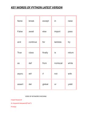 python Codetantra Unit-3 Solutions - LESSON-1: 24.1 Defining a function ...
