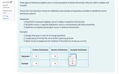 Image result for Types of Distribution Patterns