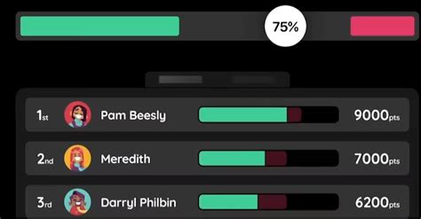 Image result for Create Interactive Quizzes