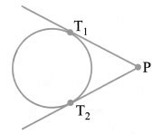 NCERT Solutions for Class 10 Maths Chapter 10 Circles - Amresh Academy