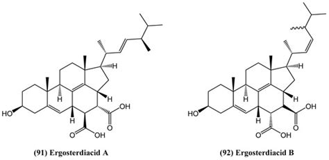 Recent Advances in Steroid Discovery: Structural Diversity and ...