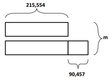 Image result for Eureka Math Grade 4 Module 1 Lesson 19