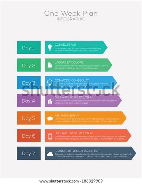 Image result for One Week Topic