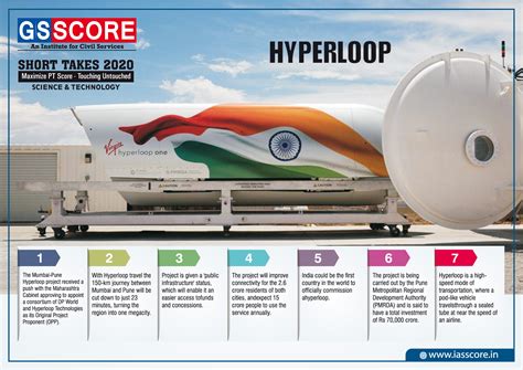 GS Score Target PT Prelims IAS UPSC in 100 Days: Day 62 Science ...
