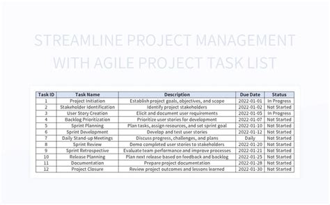 Image result for Project Plan Task List