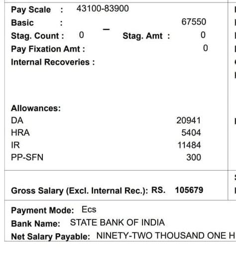 17% IR Generated In HRMS for government Employees Salary | KSPSTA