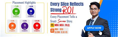 Top MBA & MCA Autonomous Colleges in Bhubaneswar | Srusti Academy