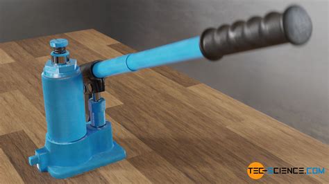 Hydraulic Floor Jack Working Principle | Viewfloor.co
