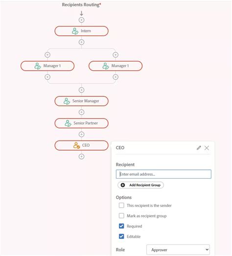 Image result for Adobe Acrobat Sign PDF