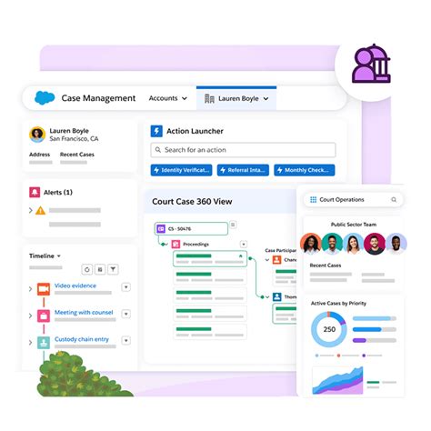 Salesforce US Public Sector Solutions | Salesforce