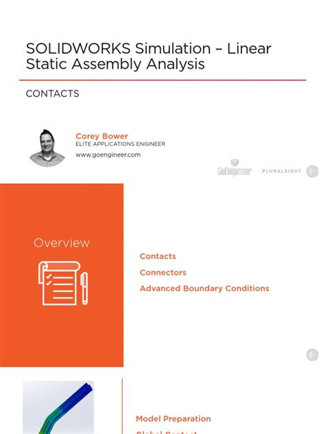 Solid Work 2D Linear Simulation 的图像结果
