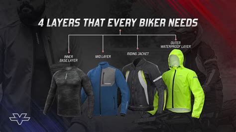 Layering Basics for Riders