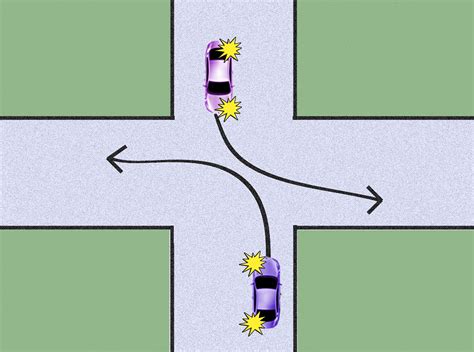 Image result for Highway Code Right of Way