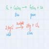 give two examples of changes occuring during a chemical reaction ...