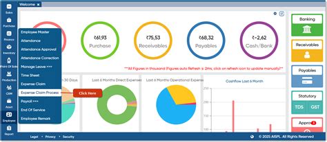 Expense Claim Process