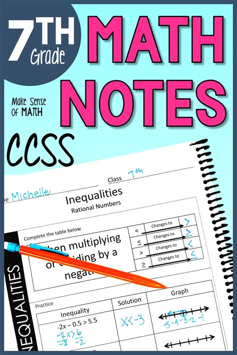 Image result for 7th Grade Math Notes