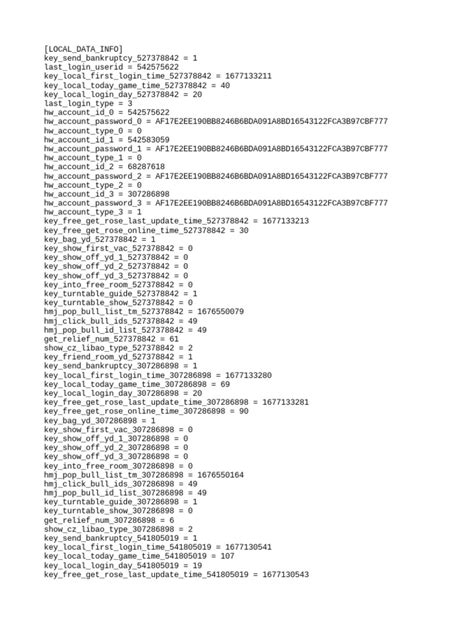 Image result for Local Data Control