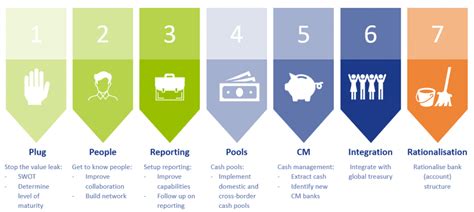 Local Optimization 的图像结果