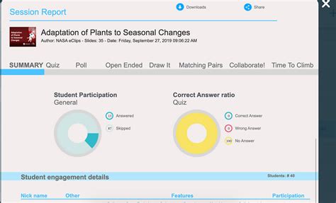 Nearpod Tutorial PDF Example 的图像结果