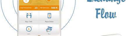 Forex and Trading Application