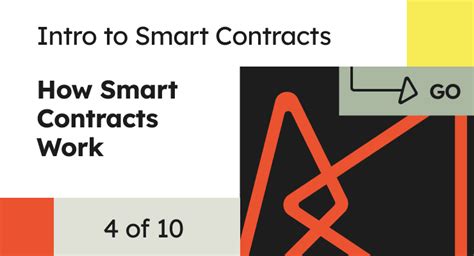 Rest API and Smart Contracts Explained 的图像结果