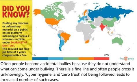 More women cyber bullied: report – The Softcopy