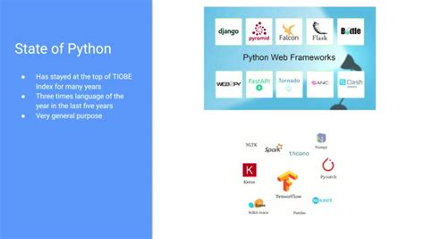Image result for Justin Liaam Python PDF Layout