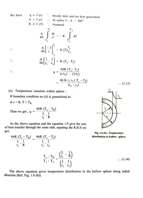 Image result for Model of Conduction