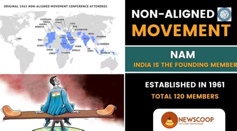 Rezultat imagine pentru What Is Non Aligned Movement
