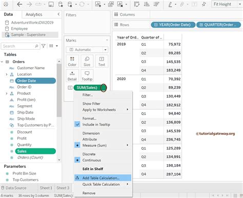 Image result for Take Sum Tableau