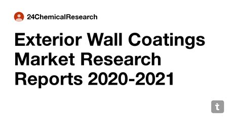 Exterior Wall Coatings Market Research Reports 2020-2021 — Teletype