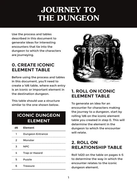 Random Dungeon Travel Encounter Tables | PDF | Role Playing Games ...