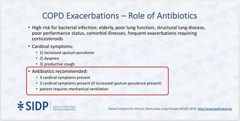 Copd Exacerbation Treatment