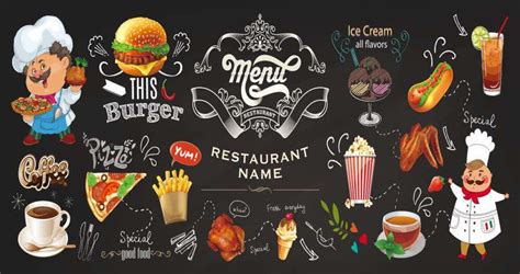 Fast food restaurant wallpaper – Myindianthings