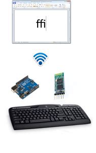 Image result for How to Control Arduino Using PC Keyboard