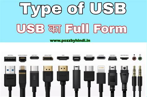 USB क्या है? USB का Full Form क्या है?