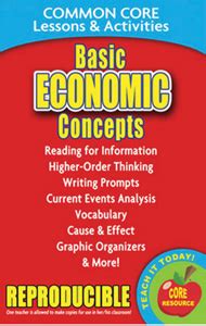 Image result for Common Core Social Studies Lessons