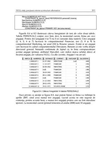 Image result for SQL Dialect Men's