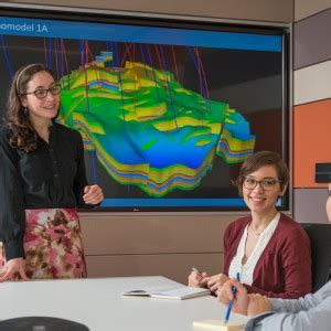 ConocoPhillips Careers | ConocoPhillips Careers