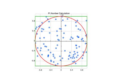 Image result for Parallel Processing Computer Diagram